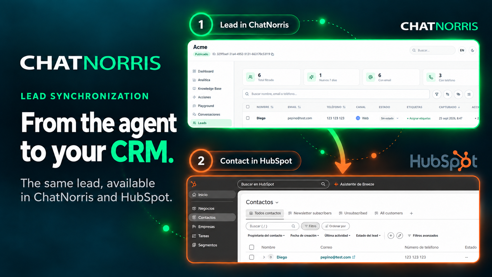 Contact captured by the ChatNorris agent visible in HubSpot CRM