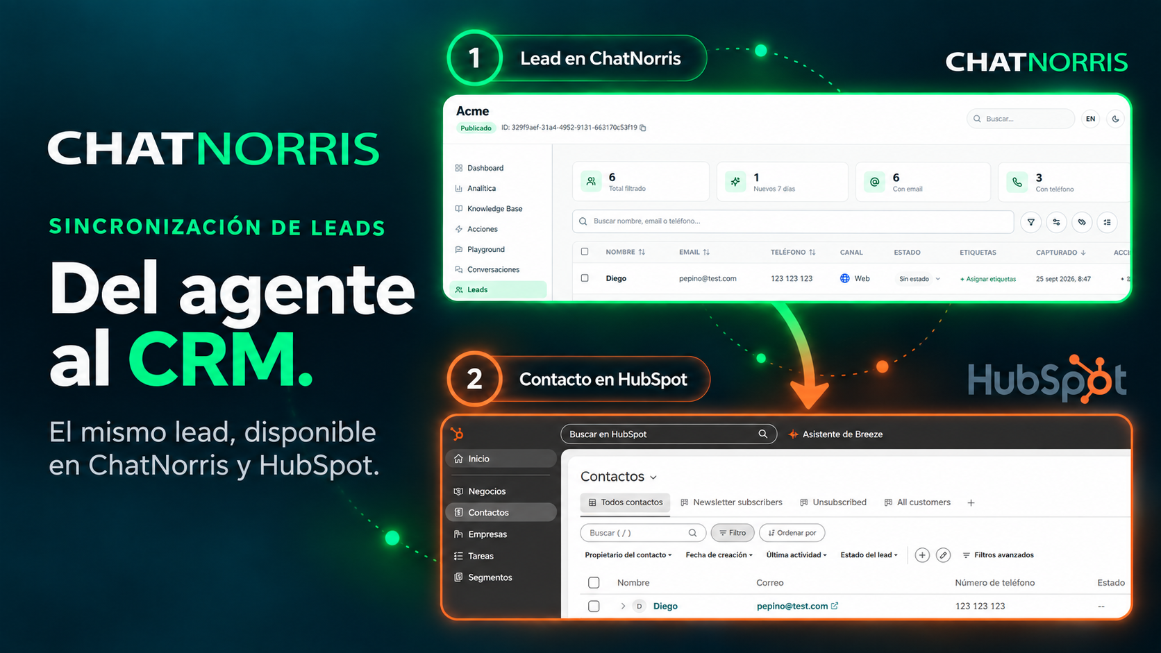 Contacto capturado por el agente de ChatNorris visible en HubSpot CRM