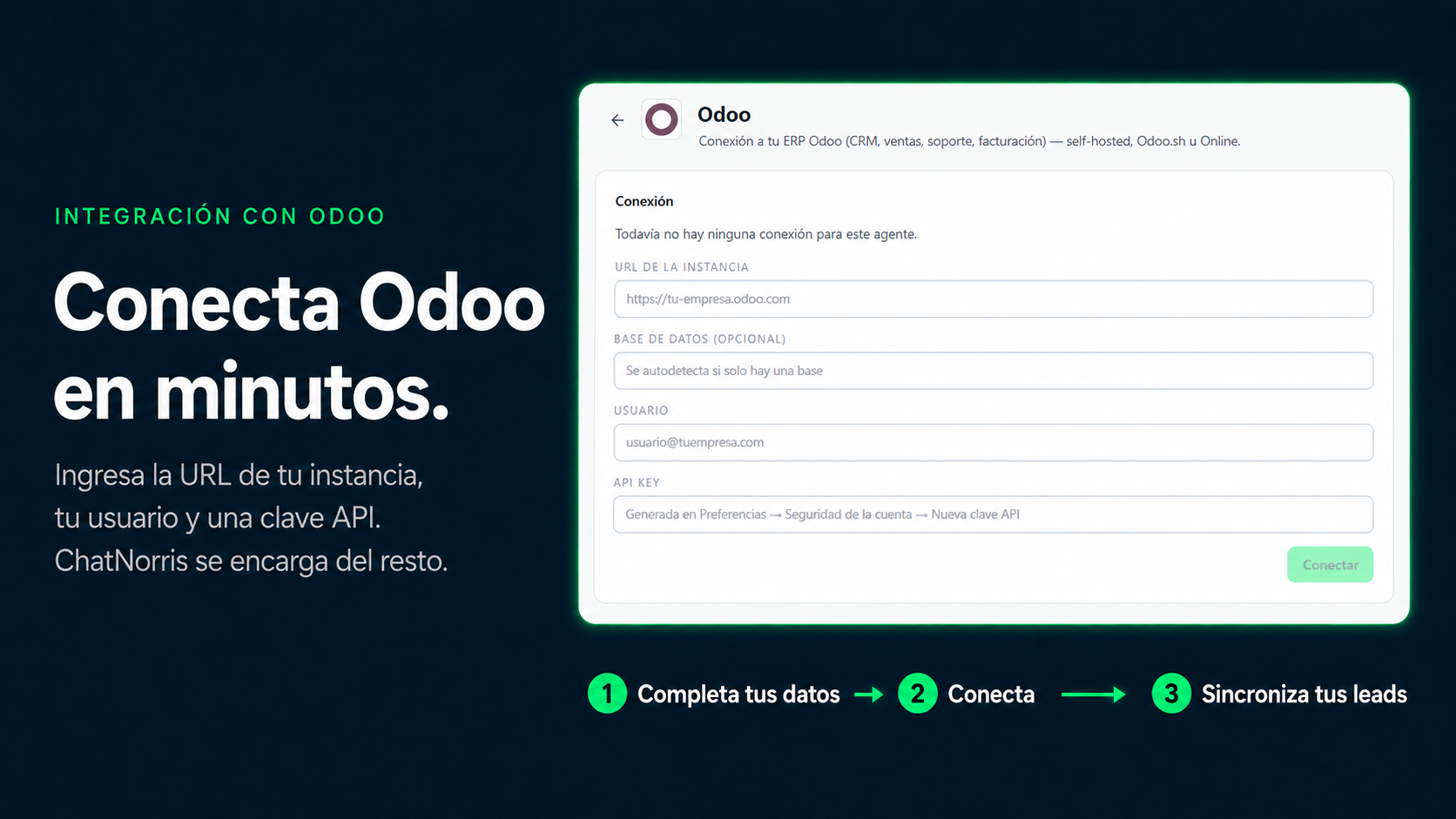 Pantalla de conexión de Odoo en el hub de integraciones de ChatNorris