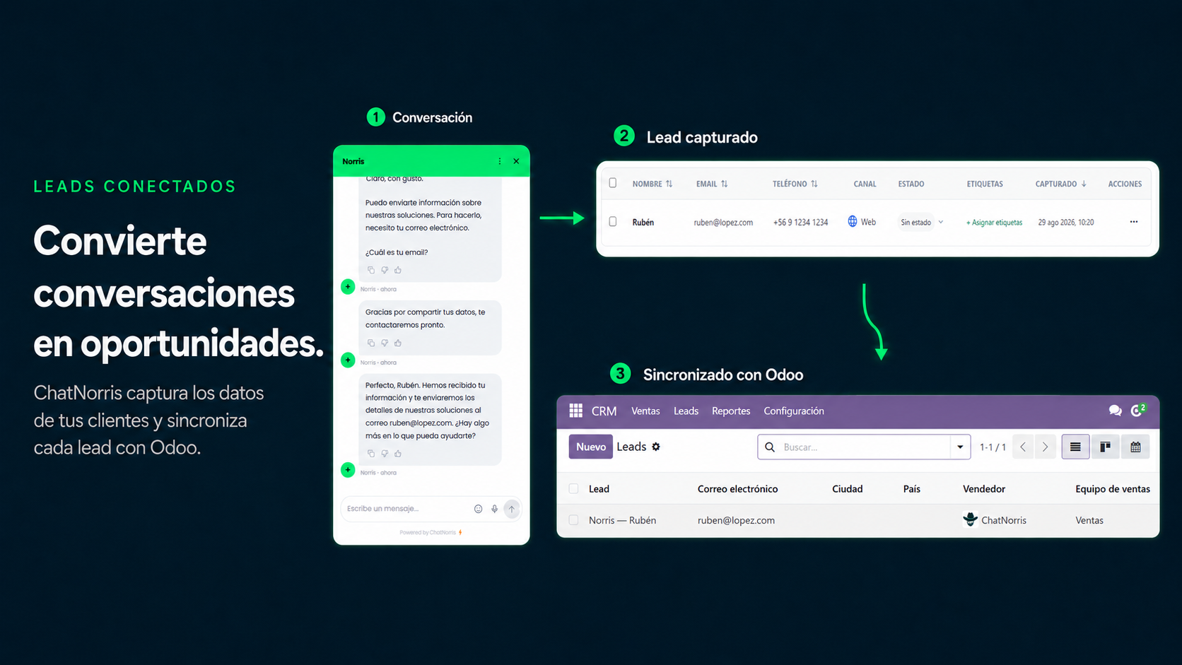 Lead capturado por el agente de ChatNorris apareciendo en el pipeline de Odoo CRM
